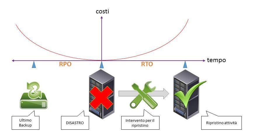 Immagine che contiene diagramma, schermata, origami, design
Descrizione generata
automaticamente